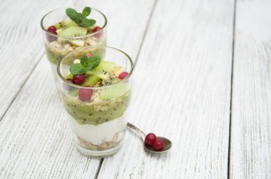 sağlıklı bir kahvaltı