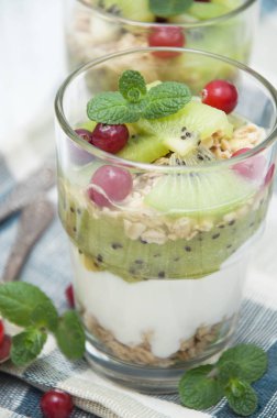 Sağlıklı kahvaltı.