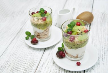 Sağlıklı kahvaltı.