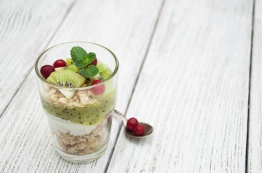 Sağlıklı kahvaltı.