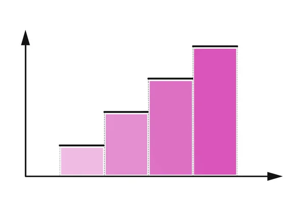 Gráfico de barras rosa — Fotografia de Stock