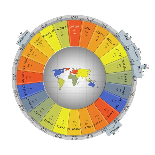 Mapa do mundo cercado por abas de fuso horário coloridas —  Vetores de Stock