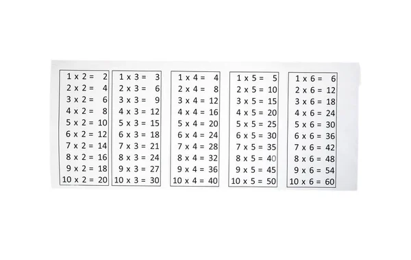 壁に掛けられた複数のテーブル、時刻表数学 — ストック写真