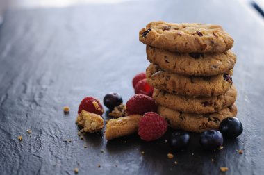 tanımlama bilgilerini ahududu yaban mersini