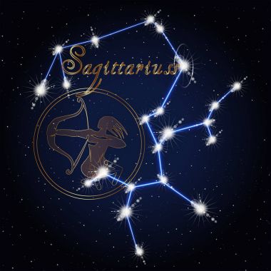 Burç Astroloji Yay takımyıldızı