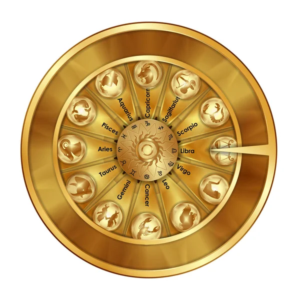 Roda de ouro signo da fortuna zodíaco — Vetor de Stock