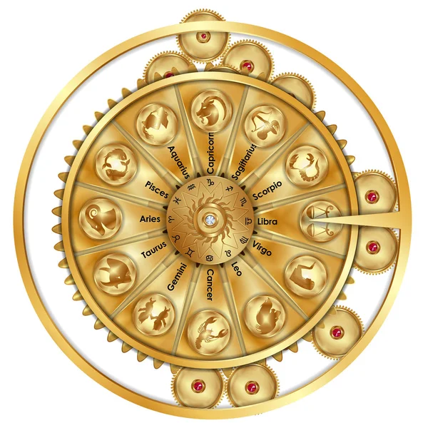 Roda mecanismo de signos do zodíaco fortuna — Vetor de Stock