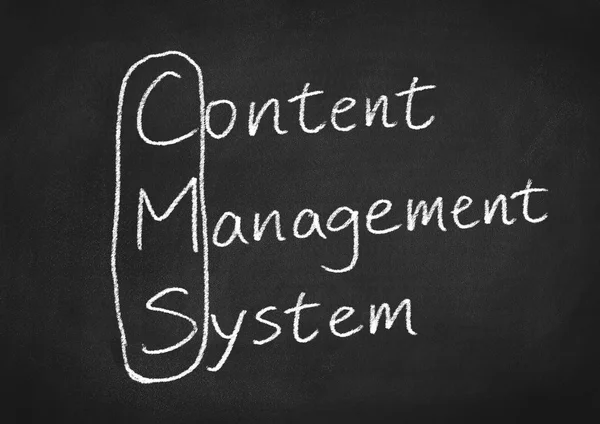 Sistema de gestión de contenidos CMS — Foto de Stock