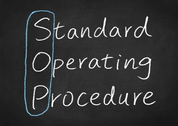 SOP Standardowa procedura operacyjna — Zdjęcie stockowe