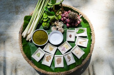 Yeşil köri madde otlar