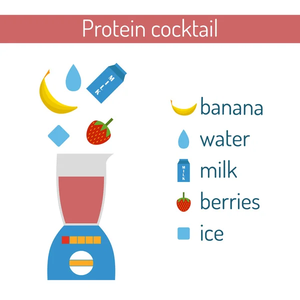 Vector platt smoothie recept — Stock vektor