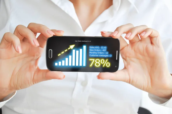 Painel de vendas de dispositivos móveis ou interface para monitorar seu negócio online — Fotografia de Stock