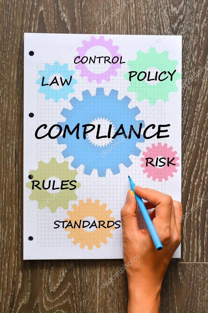 Compliance to company procedures and policies