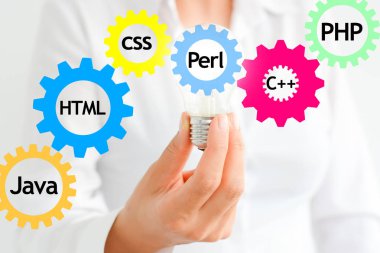 Farklı Web dilleri kavram öğrenme web geliştirme iş kadını ile