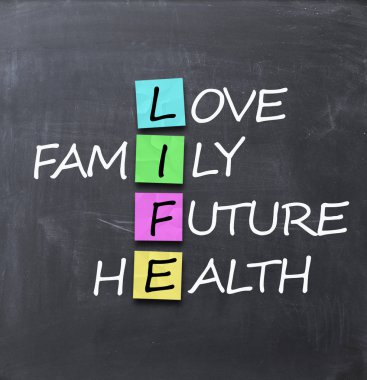 Hayat kısaltma renkli yapışkan notlar ile yazı tahtası üzerinde 