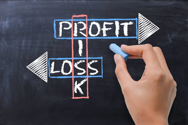 Risco, lucro e perda palavras cruzadas no quadro negro — Fotografia de Stock