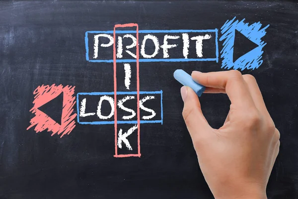 Risk, profit and loss crossword on blackboard — Stock Photo, Image