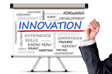 Yenilik kelime bulutu kavramı beyaz tahta üzerinde 