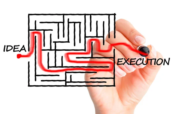 The process between having an idea and the actual execution of the project, seen as a complicated maze — Stock Photo, Image