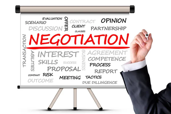Negotiation concept on whiteboard with business man hand — Stock Photo, Image