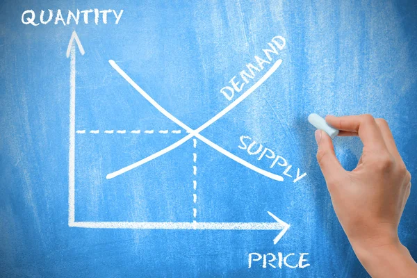 Supply and demand graph concept with chalk and blackboard — Stock Photo, Image