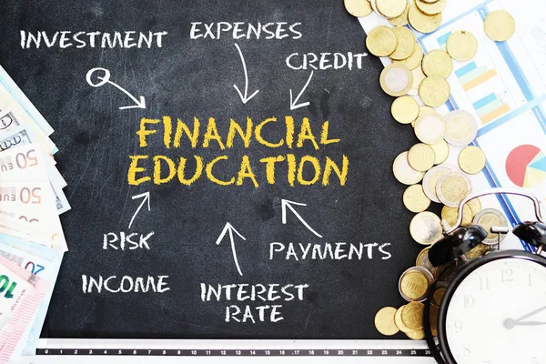 Financiële Educatie Concept Handgeschreven Blackboard Buurt Van Contant Geld Klassieke — Stockfoto