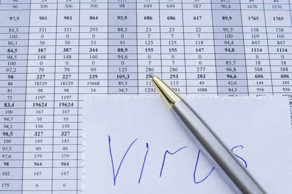 protective medical dressing lies on statistical tables and paper with the inscription virus