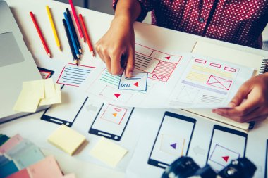 Web sitesi tasarımcısı Yaratıcı Planlama Uygulama Geliştirme grafiği