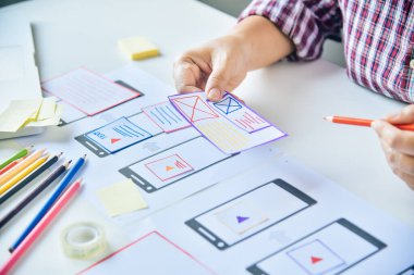 Web sitesi tasarımcısı Yaratıcı Planlama Uygulama Geliştirme grafiği