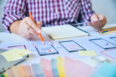 Web sitesi tasarımcısı Yaratıcı Planlama Uygulama Geliştirme grafiği