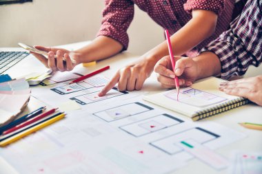 Web sitesi tasarımcısı Yaratıcı Planlama Uygulama Geliştirme grafiği