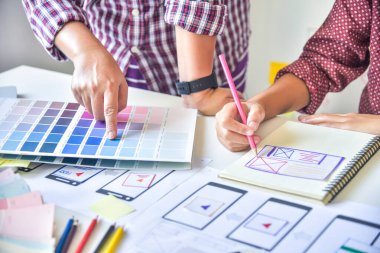 Web sitesi tasarımcısı Yaratıcı Planlama Uygulama Geliştirme grafiği