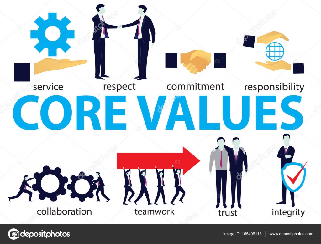 Business Core Values Concept — Stock Vector © inamar 165496118