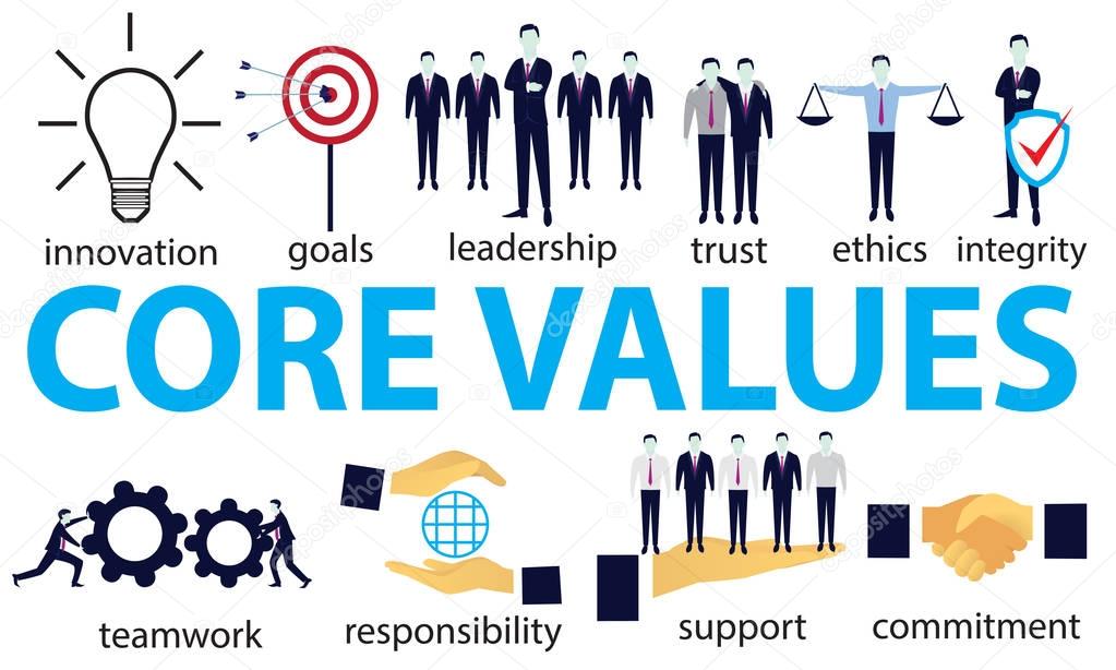 Vector illustration. Business core values concept. Icons words typography and symbol of leadership teamwork ethics integrity responsibility