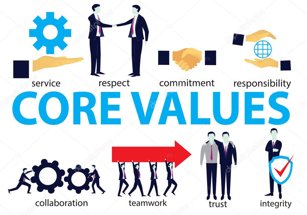 Vector illustration. Business core values concept. Icons words typography and symbol of leadership teamwork ethics integrity responsibility