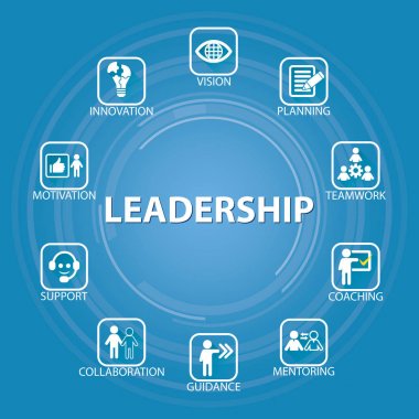 Liderlik iş kavramı. Lider insanlar simgesi tipografi