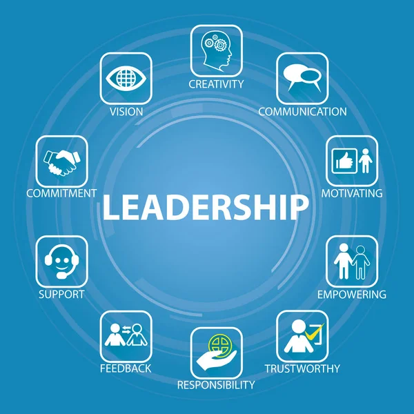 Liderlik iş kavramı. Lider insanlar simgesi tipografi — Stok Vektör