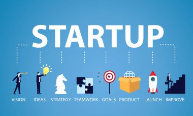 İş başlangıç kavramı. Vektör çizim