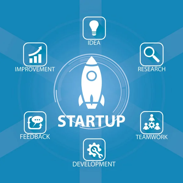 İş başlangıç kavramı. Vektör çizim