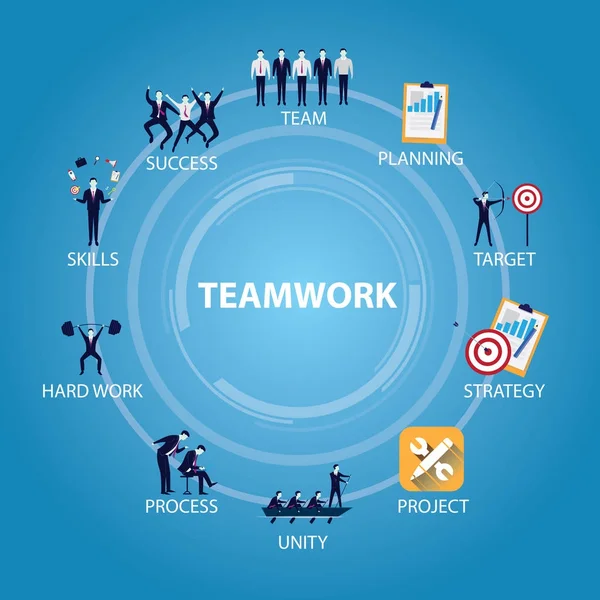 Business-Teamwork-Team harte Arbeit Konzept. Vektorillustration — Stockvektor