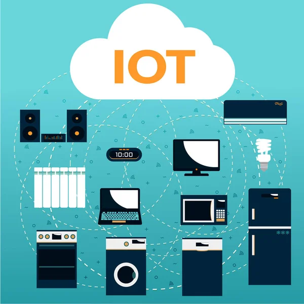 IOT. Internet of Things. - Stok Vektor