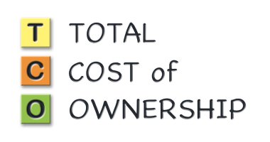 Renkli 3d küplerle başharflerin anlamı