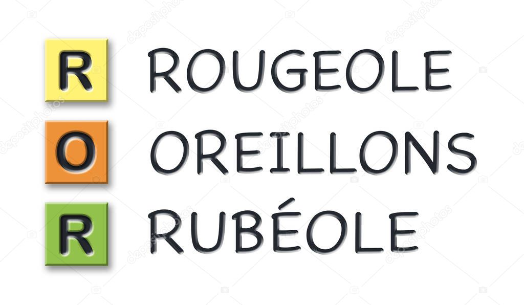 ROR initials in colored 3d cubes with meaning in french language