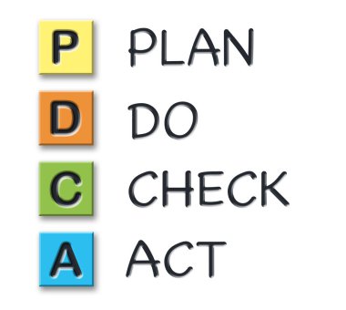 Renkli 3d küplerle Pdca baş harfleri