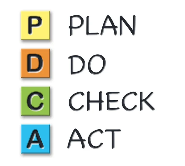 Iniciales PDCA en cubos 3D de colores con significado — Foto de Stock