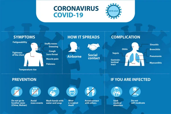 Coronavirus 2019-nCoV prevention tips, COVID-19 how to prevent coronavirus. Infographic elements.