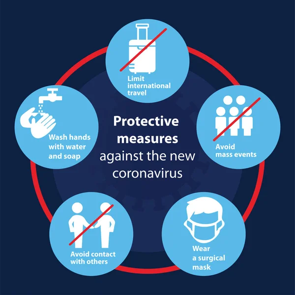 Coronavirus 2019-nCoV consejos de prevención, cómo prevenir el coronavirus. Elementos infográficos . — Vector de stock