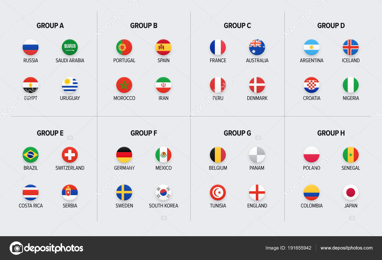 Copa do mundo de futebol rússia 2018 grupos