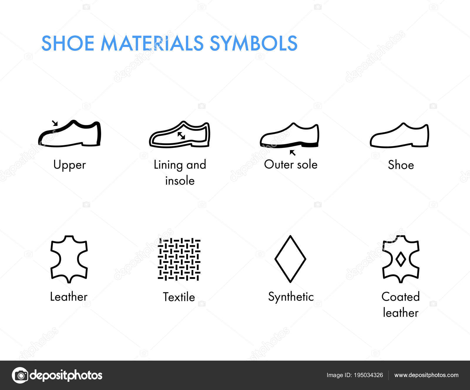 Παπούτσια υλικά σύμβολα. Ετικέτες υποδήματα. Παπούτσια καταλύματα γλύφου.  Ανυσματικά εικονίδια Διανυσματικό Αρχείο από ©Jizo195034326