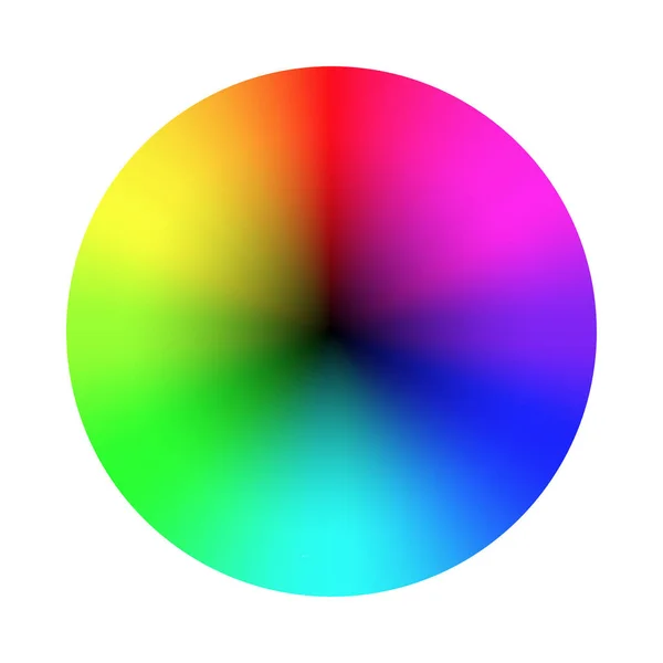 Farbradpalette Rgb Ryb Cymk System Farbenharmonie Vektorillustration — Stockvektor